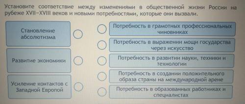 ) история 8 класс Установите соответствие между изменениями в общественной жизни России на рубеже XV
