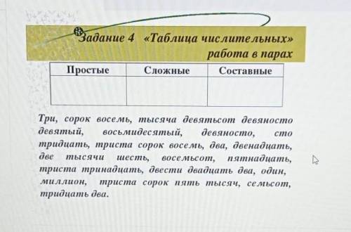 Задание 4 «Таблица числительных» работа в парах Простые Сложные Составные Три, сорок восемь, тысяча