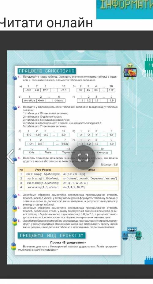 Помлгитттенее інформатика 9 клас только 1 и 2 задание