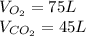 V_{O_2}=75L\\V_{CO_2}=45L