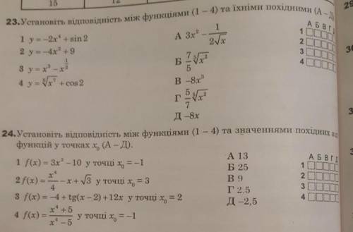 Установіть відповідність між функціями і їх похідними