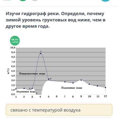 Онлайн мектеп география 8 класс много (воздушные массы, температура, осадки, давление что из этого