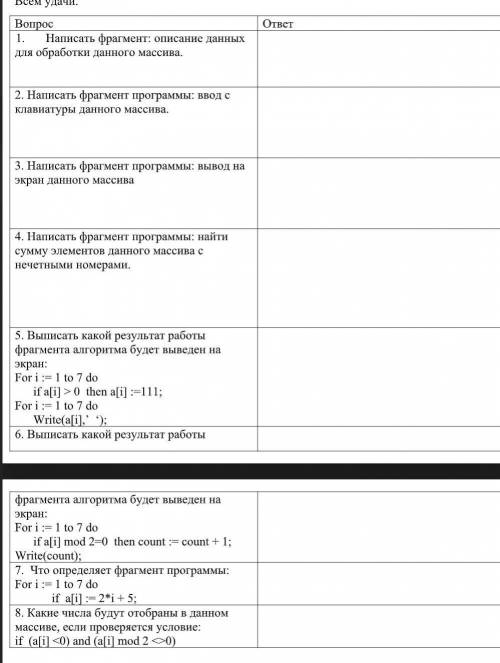 с информатикой.Дан массив из 7 целых чисел: 1;3;6;-9;0;7;-2.