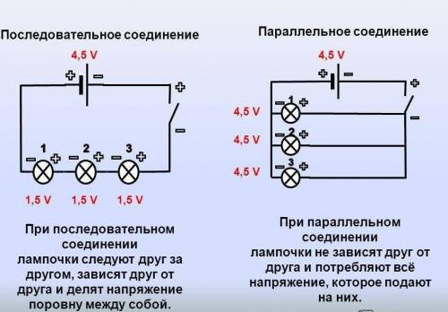 Нужно создать принципиальную и монтажную схему включающую в себя: Несколько элементов питания; 3 вык