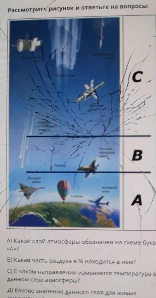 ТЕКСТ ЗАДАНИЯ Рассмотрите рисунок и ответьте на вопросы:сBАА) Какой слой атмосферы обозначен на схем