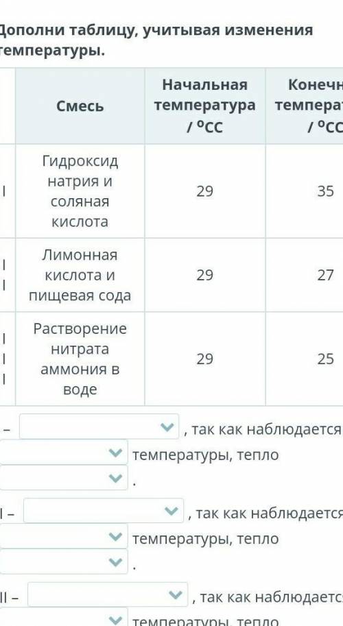 Расположи в правильном порядке этапы работы в реакции магния сульфато