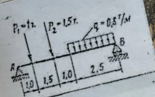 определение опорных реакций балки на двух опорах, слева неподвижная, справа подвижная решить, с пров