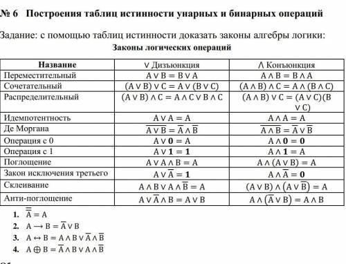 Нужно написать каким законом была упрощенна каждая строчка Законы (на фото 2)