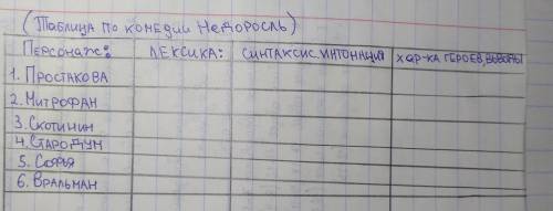 2 ЧАСА УЖЕ СИЖУ И НЕМОГУ ЗАПОЛНИТЬ! УЖАС