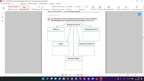 12. Дополните схему «Значение водных богатств для человека» фотографиями или схематическими рисункам