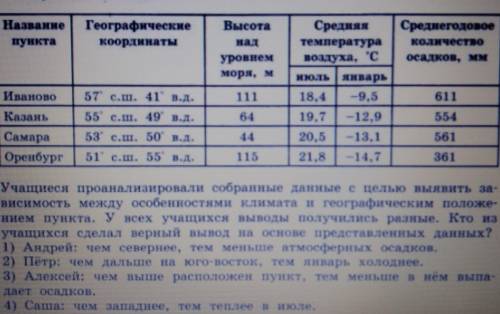 ОЧЕНЬ ОСТАЛОСЬ 10 МИН.. школьники из нескольких населённых пунктов россии обменялись данными получен