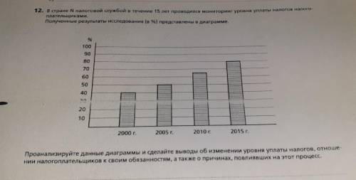 стране N налоговой службой в в течение 15 лет проводился мониторинг уровня уплаты налогов налогоплат