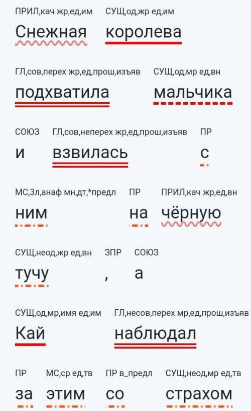 . Сделать синтаксический разбор предложения: Снежная королева подхватила мальчика и взвилась с ним