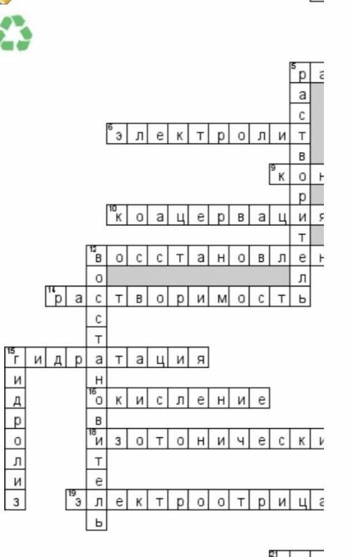 кроссворд на тему раствор