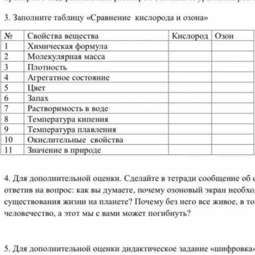 очень надо заполнить таблицу. Не могу просто понять тему.