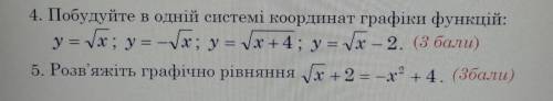 В 4. Побудуйте в одній системі координат графіки функцій: y = fх; у = -х; у = х +4; y=x - 2. ( ) 5.