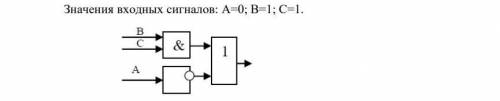 Построить логическую схему, соответствующую логическому выражению. Определить значение логического в