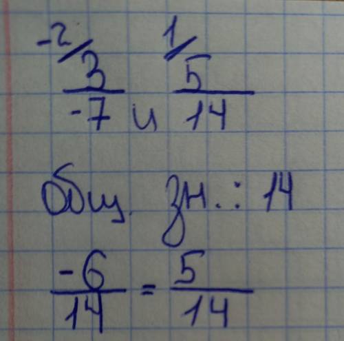 Приведите дроби к общему положительному знаменателю: 3/-7= 514= /-дробная черта и желательно все ра