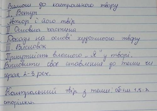 Контрольний твір про іліаду