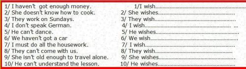 I I I wish I had got enough money She wishes she knew how to cook They wish didn't work on Sunday I