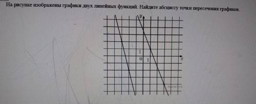 На рисунке изображены графики двух линейных функций. Найдите абсциссу точки пересечения графиков.