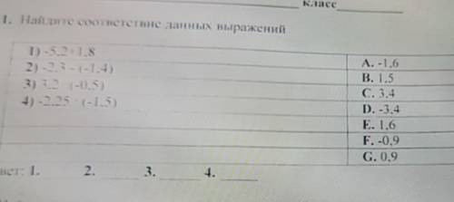 1. Найдите соответствие данных выражений 1) -5.2.1.8 2) -2.3-1-1.) 3): 1-0.5) 1) -2.25 (-1.5) ответ