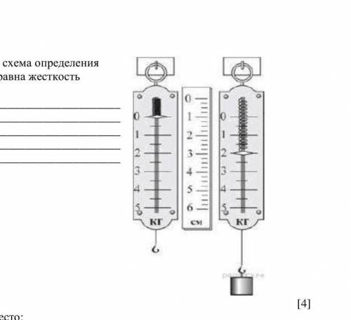 На рисунке представлена схема определения жёсткости