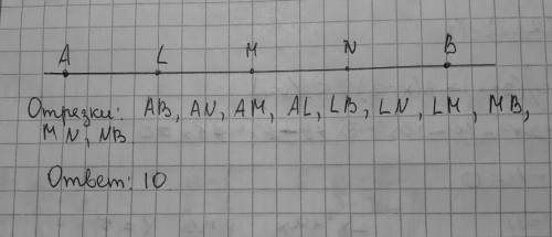 Начерти прямую АВ. На ней отметь точки L,M,N.Сколько отрезков получилось
