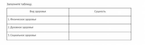 Заполните таблицу. Вид здоровья Сущность 1. Физическое здоровье   2. Духовное здоровье   3. Социальн