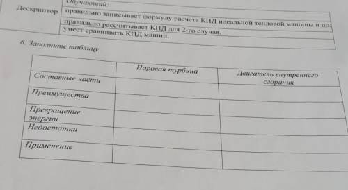 идеальной тепловой машины и по: считывает КПД для 2-го случая. умеет сравнивать КПД машин. 6. Заполн