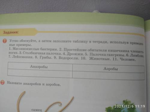 Устно обоснуйте, а затем заполните таблицу в тетради, используя приведен вые примеры.