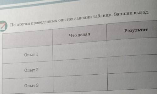 Опыт 1 Докажите что выданное тебя вещество имеет кислую среду. опыт 2.В двух неподписанных пробирках