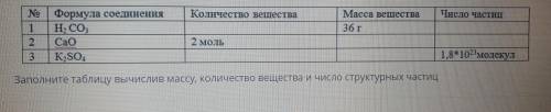 Заполните таблицу вычислив массу, количество вещества и число структурных частиц