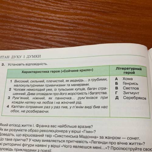 Характеристика героя («Сойчине крило») 1 Високий, сильний, плечистий, як ведмідь... з грубими, малок