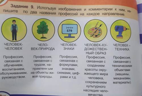 Задание 9. Используя изображения и комментарии к ним, на- По два названия профессий на каждое направ