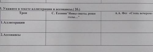 3. Укажите в тексте аллитерации и ассонансы. ( 2б.) Троп С. ЕсенинНивы сжаты, рощи голы... 1.Аллит