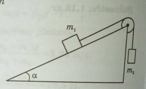Груз массой 3,0 кг находится на гладкой наклонной плоскости с углом 30° у основания и связан невесом