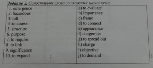 Задание 2. Cопоставьте слова со схожими значениями 1. emergence 2. hazardous 3. toll 4 .to assess 5.