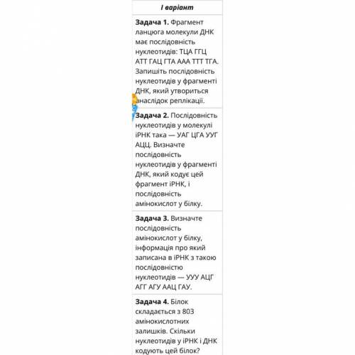 Решение задач по молекулярной биологии. 9 класс !