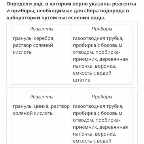 Водород, получение, свойства и применение. Практическая работа № 2 «Получение водорода и изучение ег