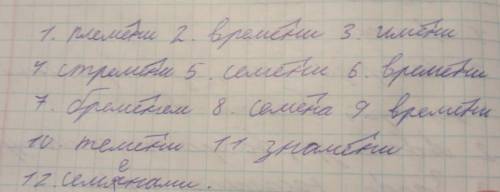 Спишите, вставляя пропущенные буквы. Укажите падеж разносалони 6 ствительных. Выделите суффиксы. Вож