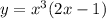 y=x^{3} (2x-1)