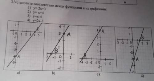 от 7мой класс алгебра