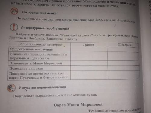 последнее. Поведение во время захвата крепости Пугачевым и бунтовщиками