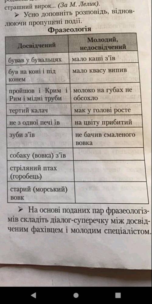 СВОЁТО ЧТО КОРОЧЕ УДАЛЮ