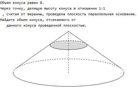 Задача про объем конуса