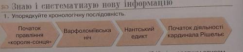 До іть упорядкуйте хронологічну послідовність