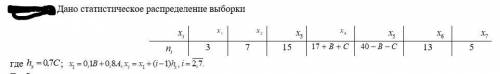 A=2, B=2,C=4 Дано статистическое распределение выборки. Требуется: 1. Найти методом произведений выб