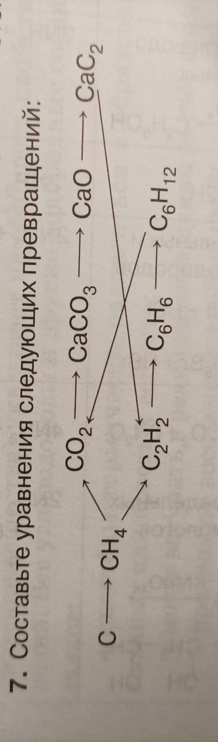 Составьте уравнения следующих превращений:)