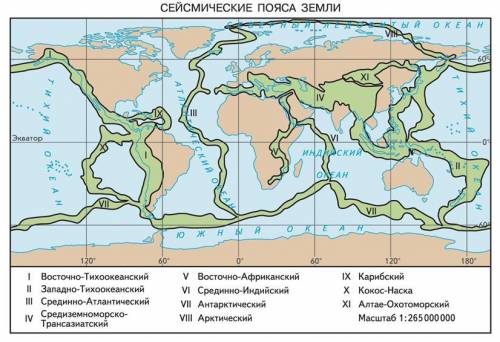 На контурной карте полушарий штриховкой покажите сейсмические пояса Земли.